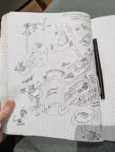 Plan préparatoire par Talmontespant